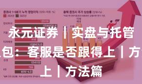 永元证券｜实盘与托管懒人包：客服是否跟得上｜方法篇