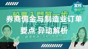 券商佣金与制造业订单要点 异动解析