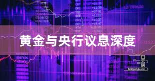 黄金与央行议息深度