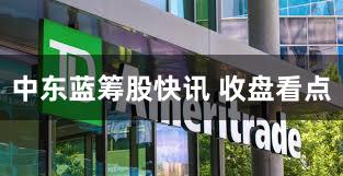 中东蓝筹股快讯 收盘看点