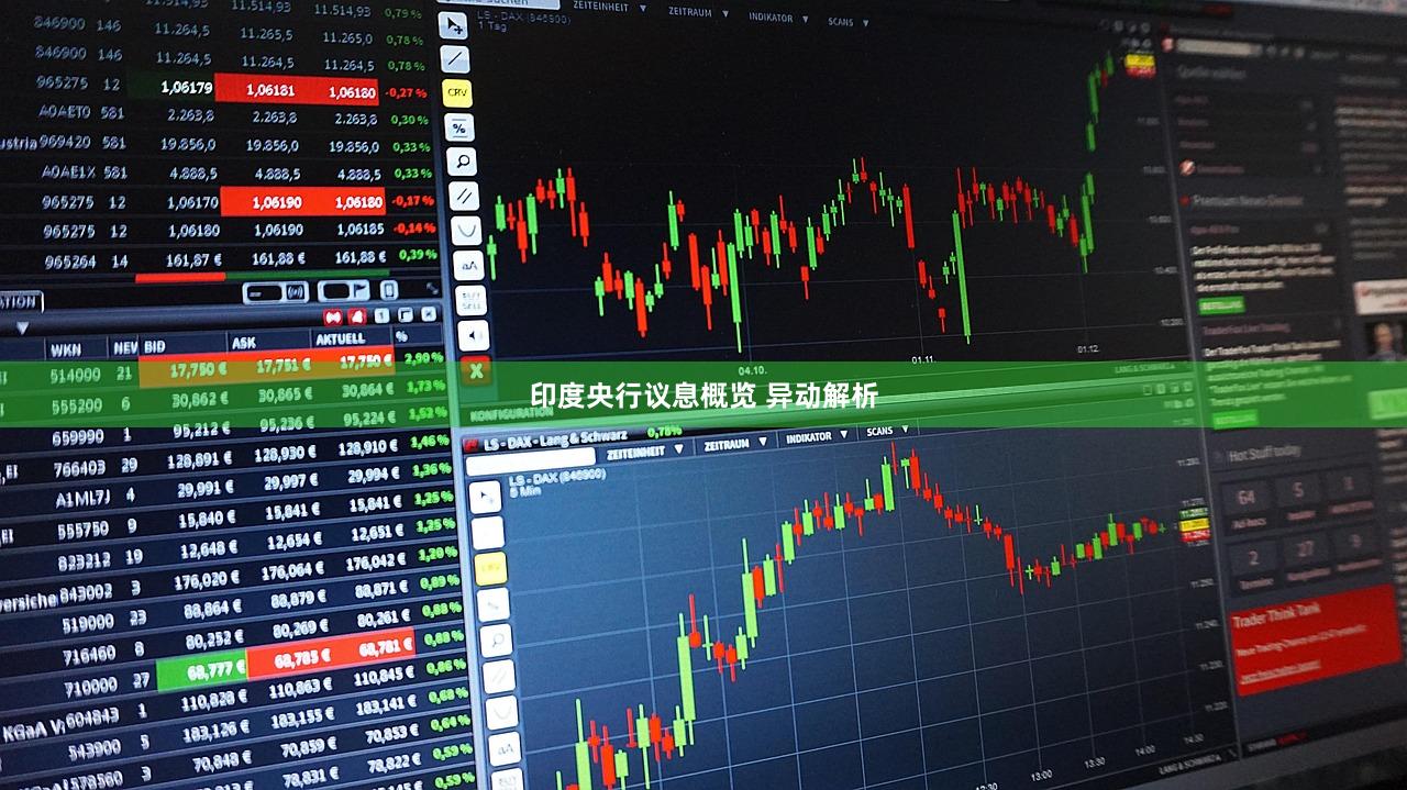 印度央行议息概览 异动解析