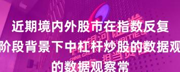 近期境内外股市在指数反复拉锯阶段背景下中杠杆炒股的数据观察常