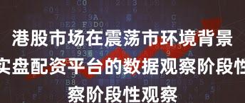 港股市场在震荡市环境背景下中实盘配资平台的数据观察阶段性观察