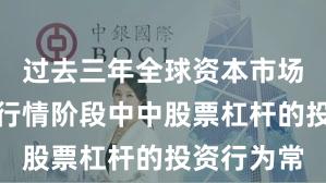 过去三年全球资本市场在结构性行情阶段中中股票杠杆的投资行为常